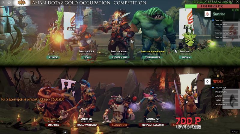 ставки на киберспорт dota