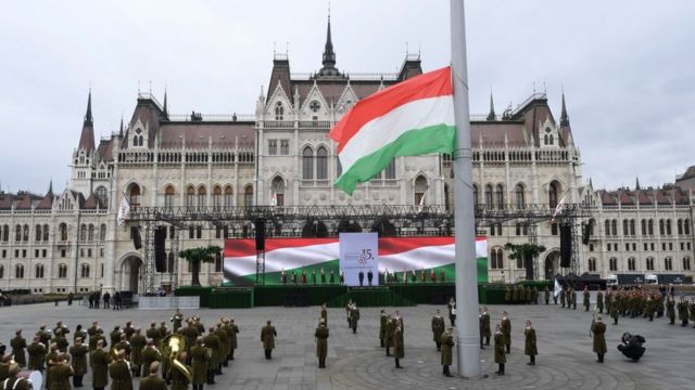 Венгрия, экспорт
