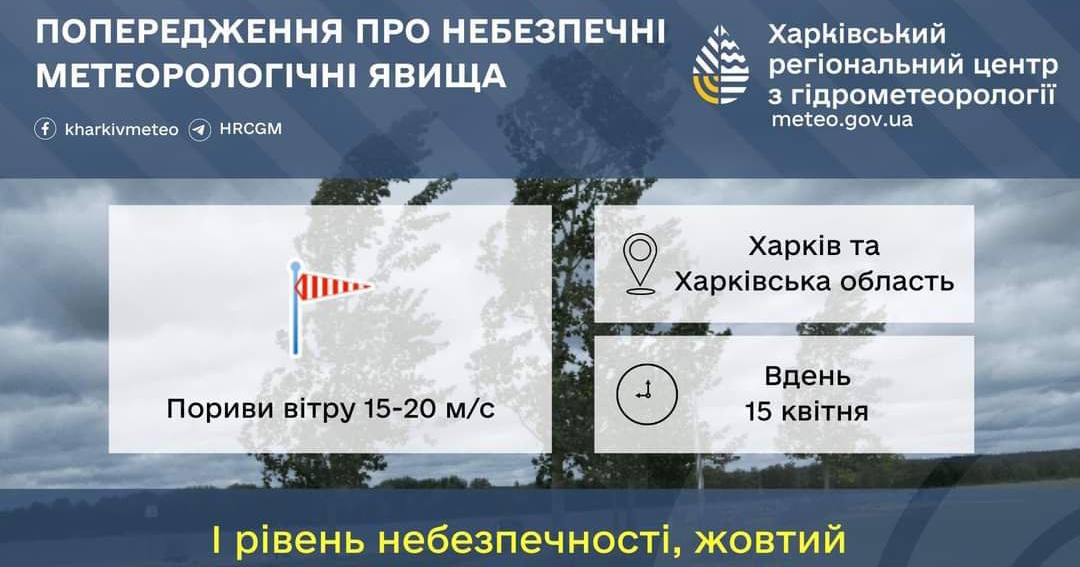 15 квітня на Харківщині швидкість вітру сягатиме 15 - 20 м/с / Інфографіка ГУ ДСНС