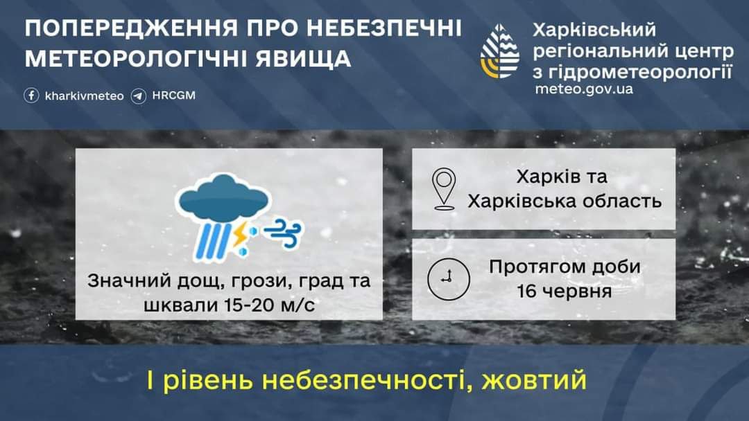 Погода в Харьковской области в течение суток, 16 июня 2024 / Инфографика Харьковского регионального центра по гидрометеорологии