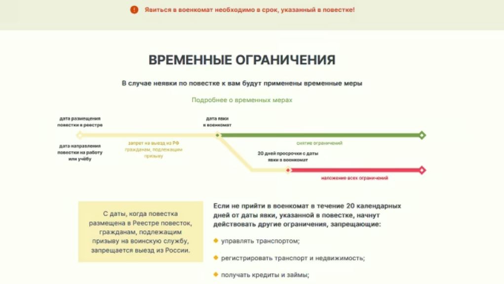 Скриншот с сайта реестрповесток.рф