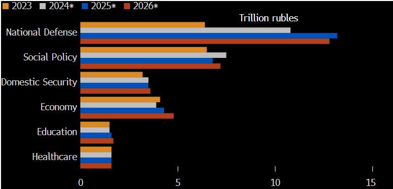 Ілюстративне фото з відкритих джерел
