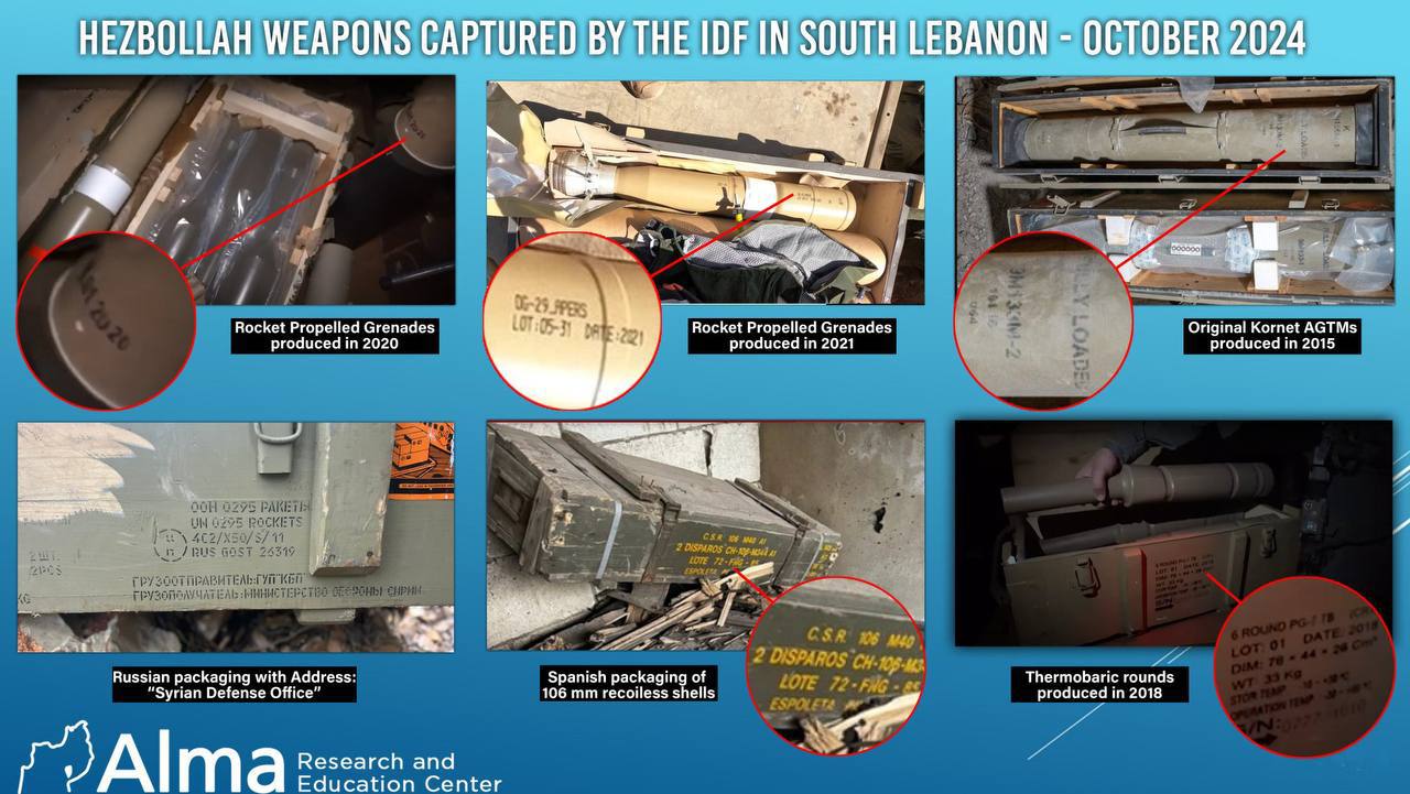 Російська зброя, яку знайшли на базах бойовиків "Хезболли" / Дослідницький інститут Alma