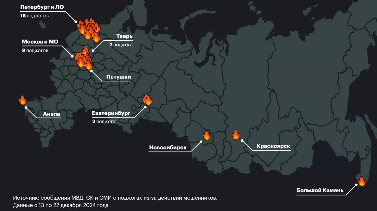 Карта поджогов по России / Медиазонам