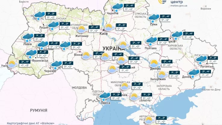 Первая под система: на что обратить внимание при выборе