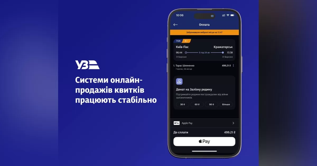 Иллюстративное фото / Фото Укрзализныци