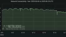 Іран майже повністю залишився без інтернету / NetBlocks