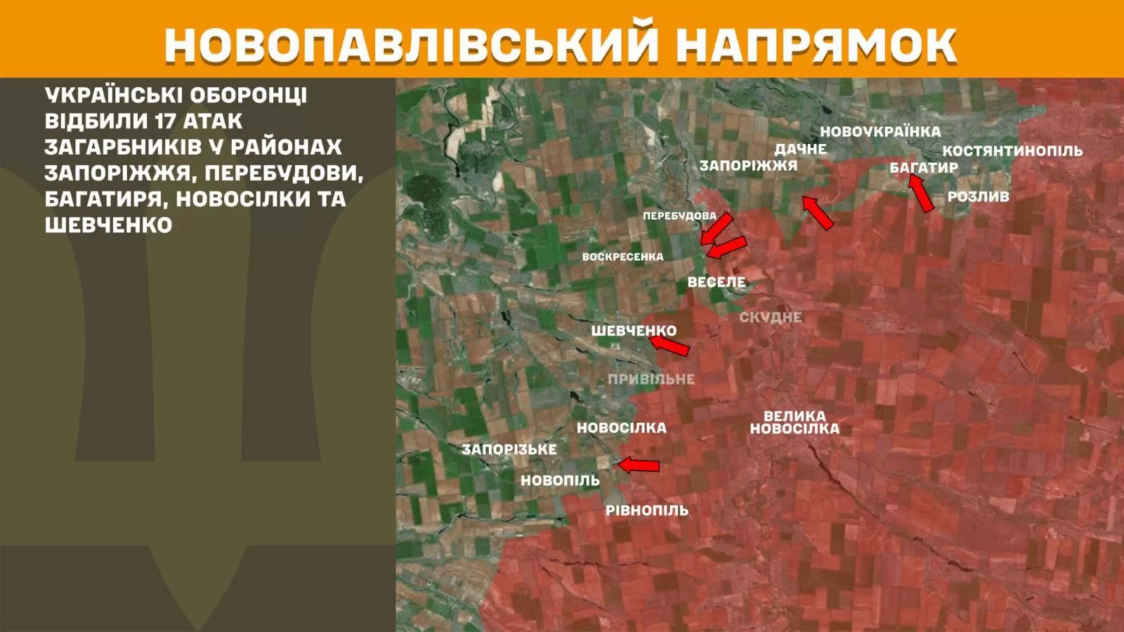 Український фронт