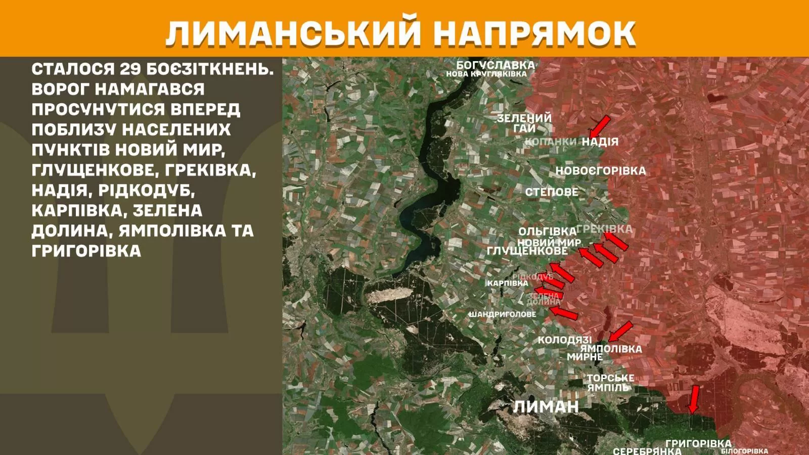 Українська армія