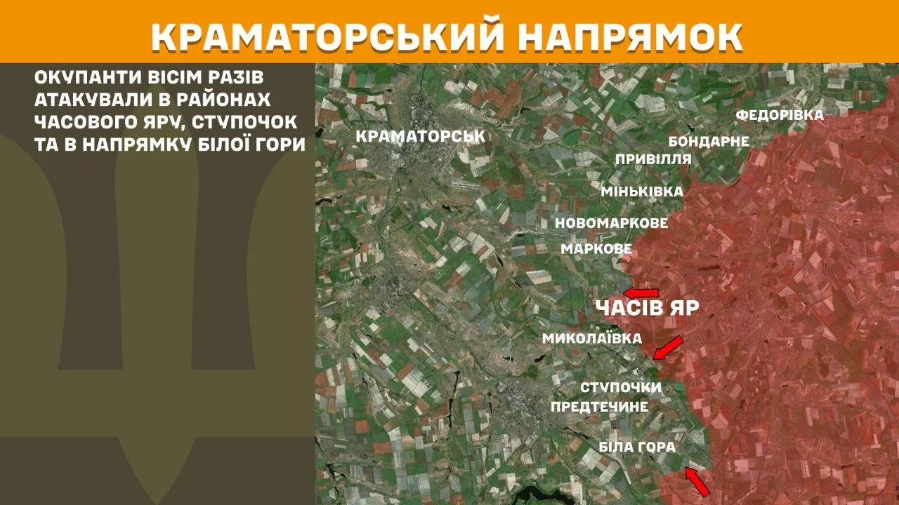 Українські військові