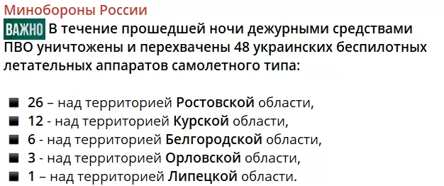 Вибухи в Азові та пожежі у Підмосков’ї: кілька регіонів РФ атакували дрони