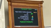 Голосування у Верховній Раді / Фото: Telegram/yzheleznyak