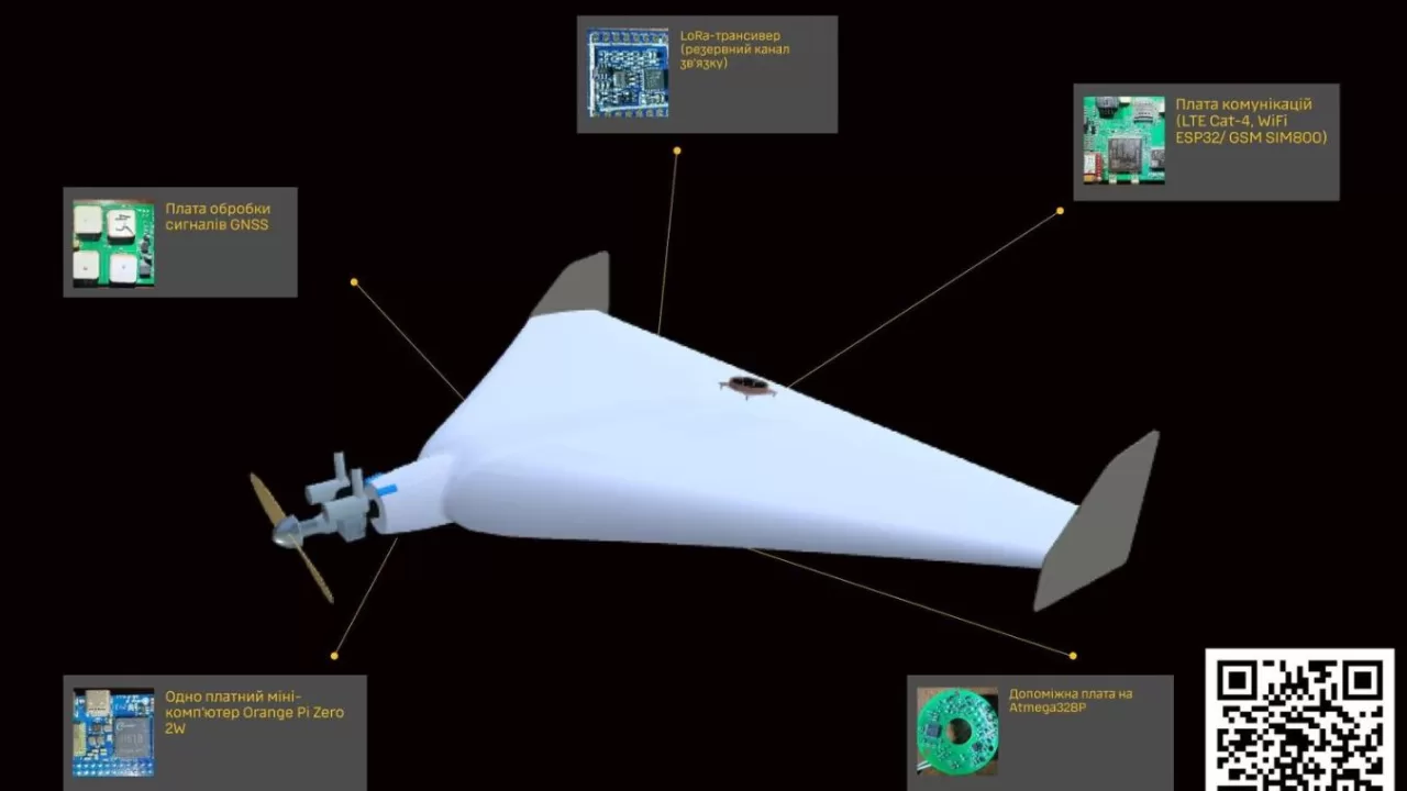 Новий російський дрон з LTE-зв’язком / ГУР МО