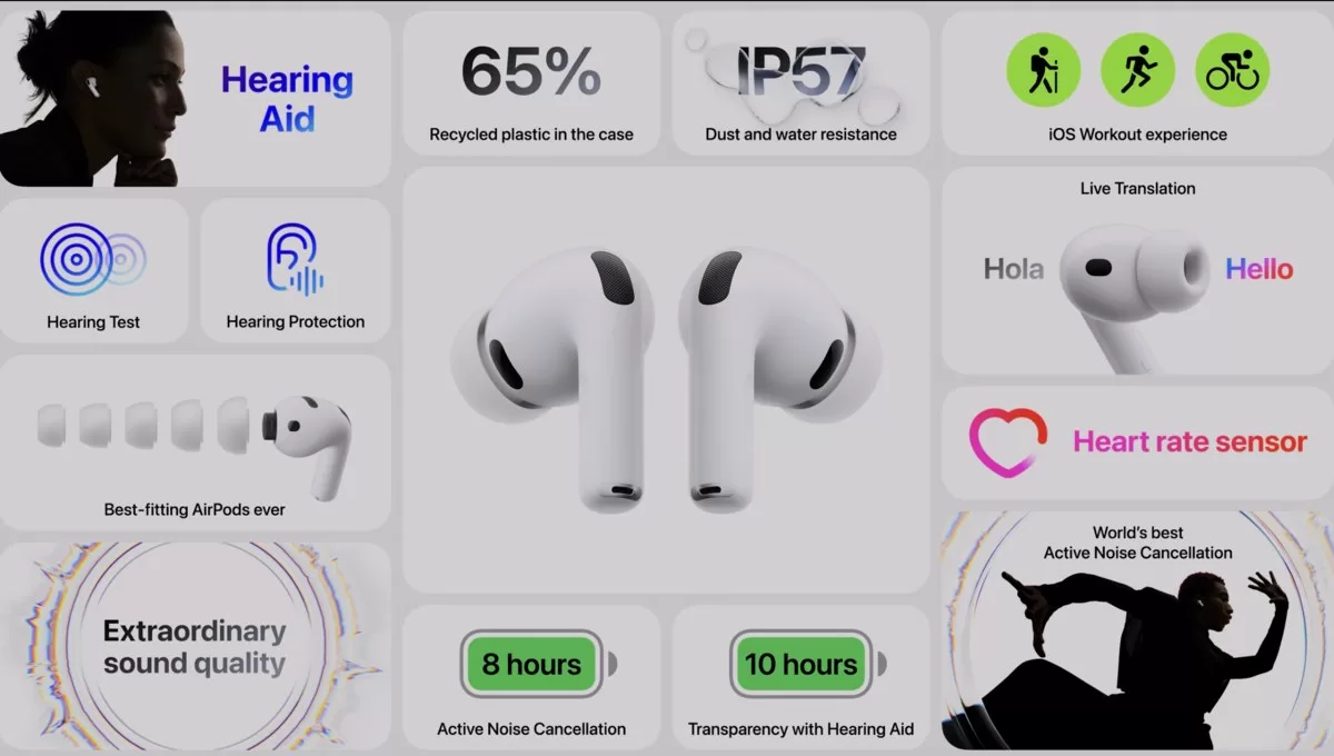 AirPods Pro 3 Specifications / Screenshot from video presentation