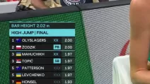 Таблица результатов финала ЧМ-2025 в прыжках в высоту среди женщин / Скриншот видео