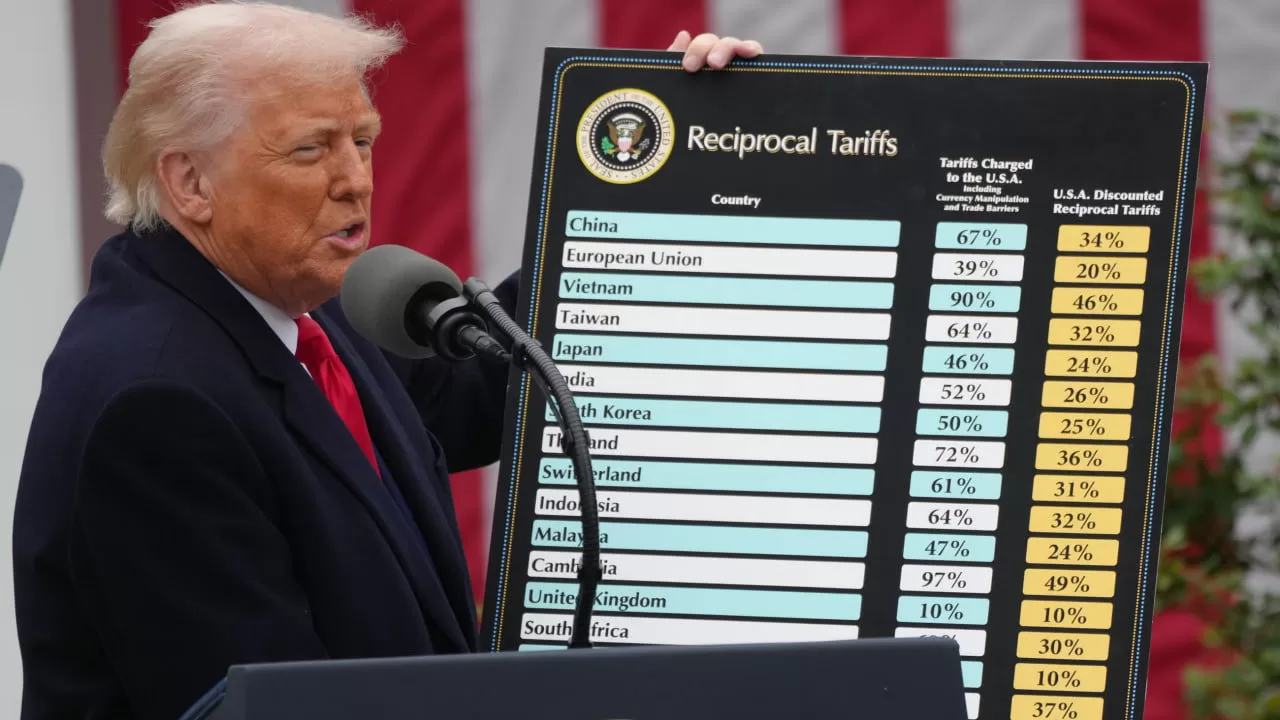 Дональд Трамп / Фото: Shutterstock