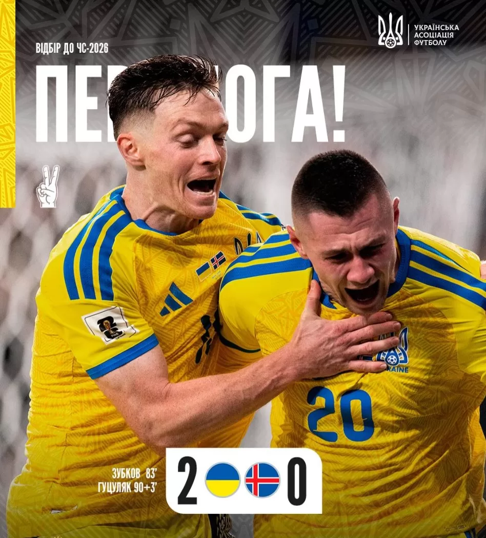 Україна перемогла Ісландію 2:0 у напруженому матчі відбору на ЧС-2026