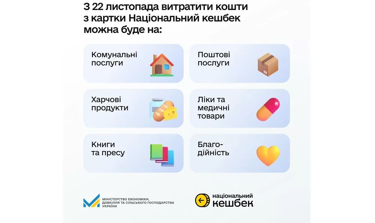 Иллюстрация Минэкономики