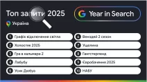 Google підбив підсумки 2025 року: що найчастіше шукали українці / Фото: Google