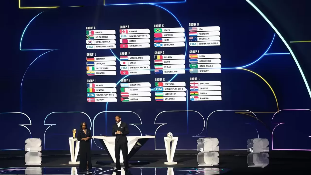 Известны результаты жеребьевки ЧМ-2026 по футболу / Фото FIFA
