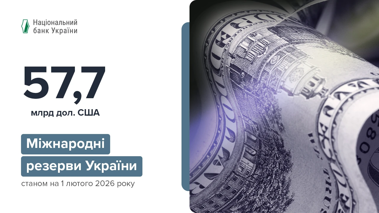 Международные резервы Украины обновили исторический максимум и достигли 57,7 млрд долларов / Иллюстрация: Нацбанк Украины