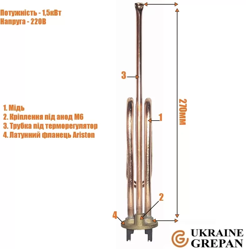 ТЕНи для бойлерів
