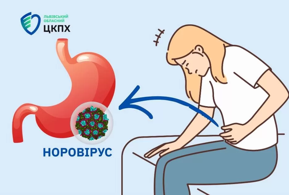 Ілюстративне зображення: Львівський обласний центр контролю та профілактики хвороб