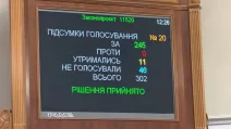 Депутати проголосували за закон №11520 про публічні закупівлі за стандартами ЄС / Фото: Ярослав Железняк