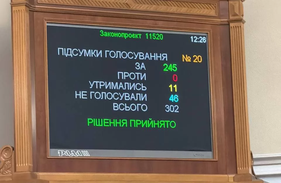 Депутаты проголосовали за закон №11520 о публичных закупках по стандартам ЕС / Фото: Ярослав Железняк