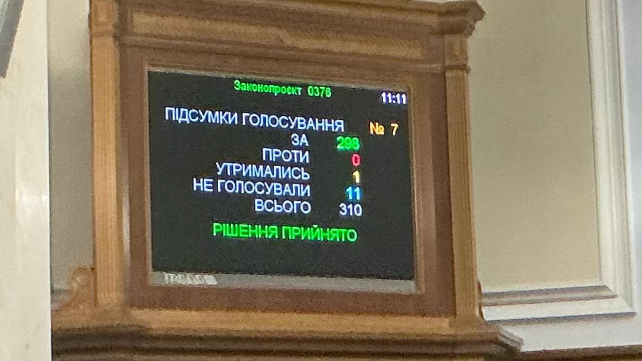 Результаты голосования по законопроекту №0376 о ратификации меморандума с ЕС о предоставлении 90 млрд € / Фото: t.me/yzheleznyak